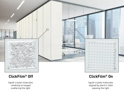 ClickFilm-Sichtschutz